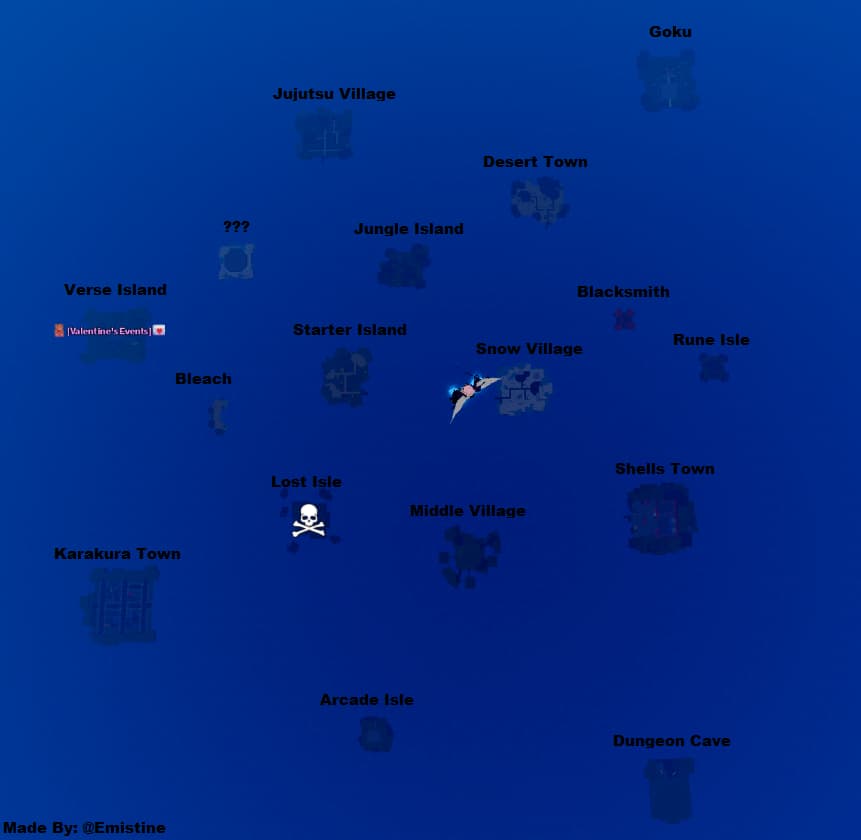islands category