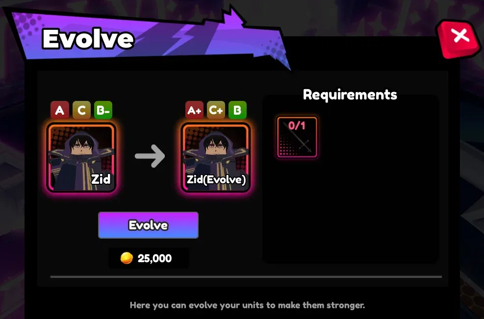 Unit evolve in anime saga