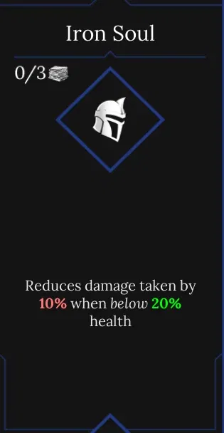 Rare passive potential in absolvement