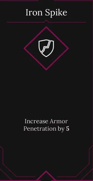 Unique passive potential in absolvement
