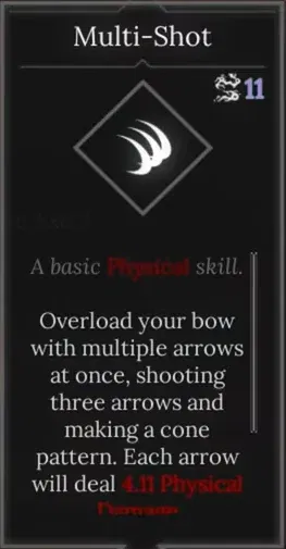 Common potential skill in absolvement